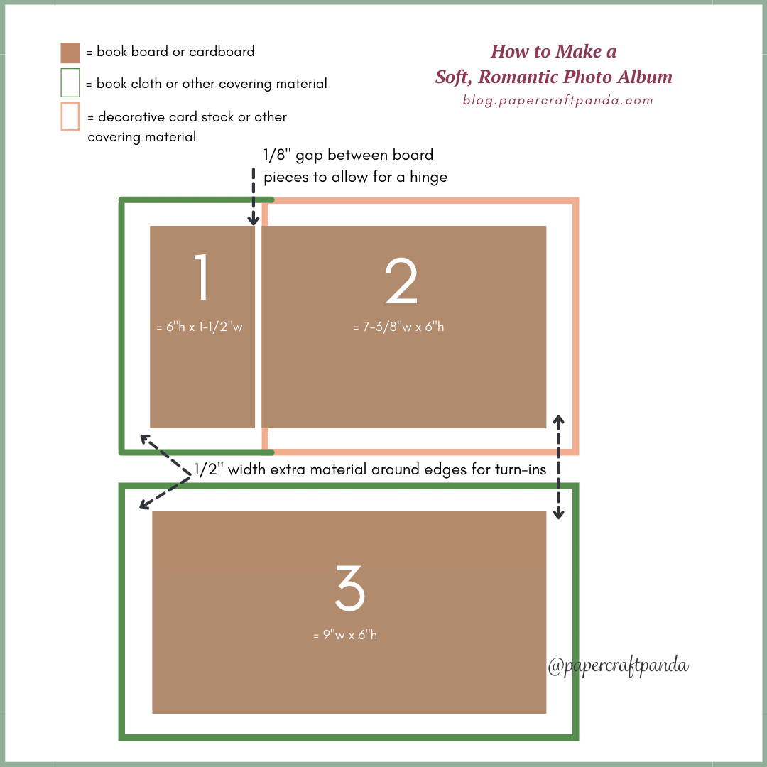 How to Make a Romantic Photo Album using the Japanese Stab Binding Te