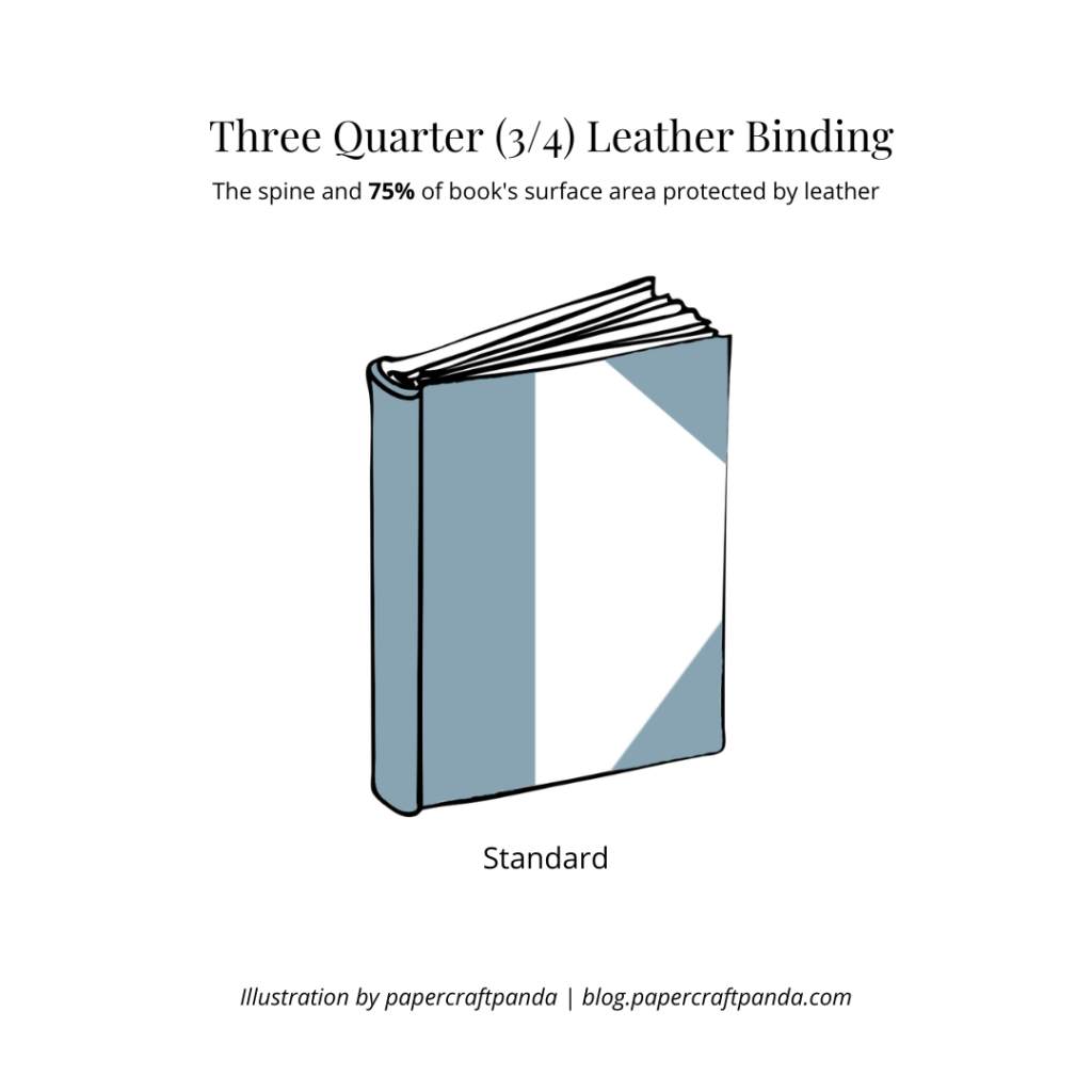three Quarter Leather Binding