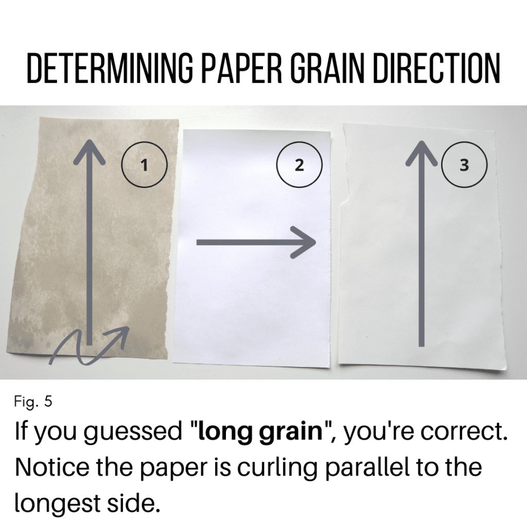 determine paper grain long