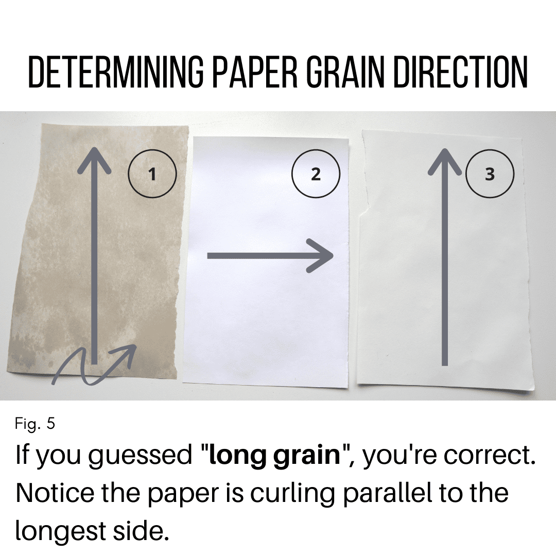 Two Easy Ways to Find Grain Direction in Paper Bookbinding Basics