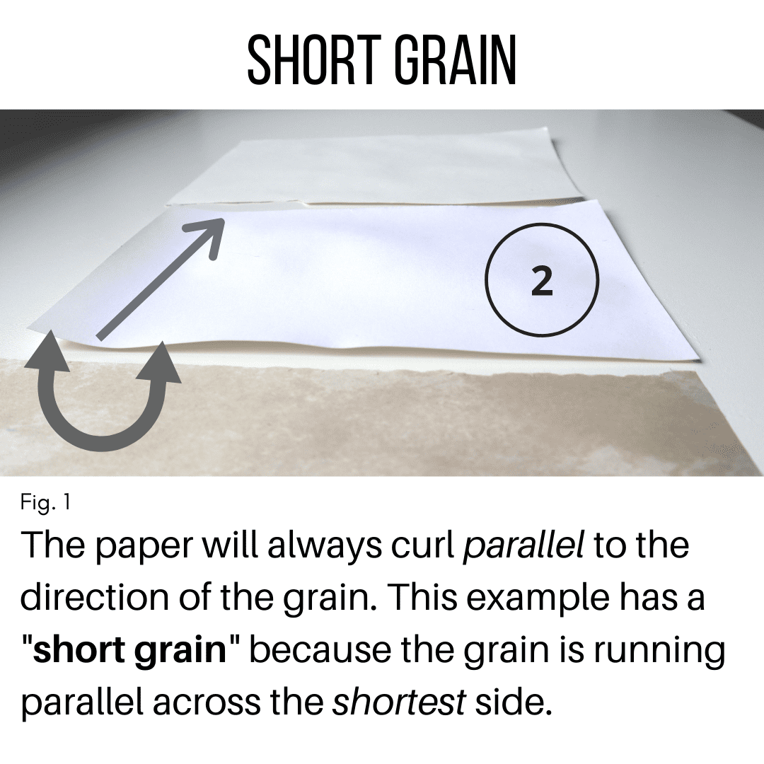 two-easy-ways-to-find-grain-direction-in-paper-bookbinding-basics