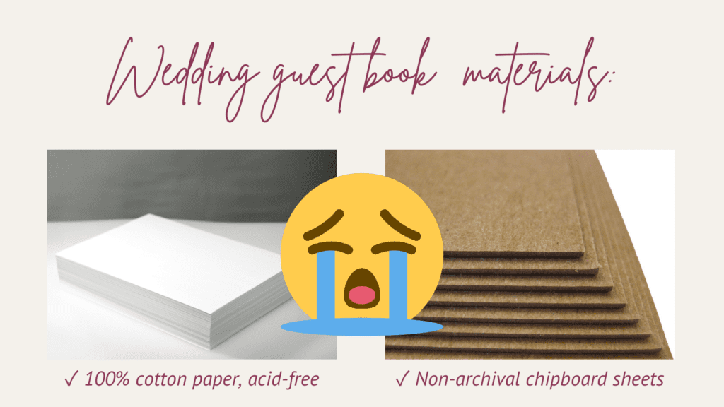 be sure to choose acid free paper products and materials for your handmade books