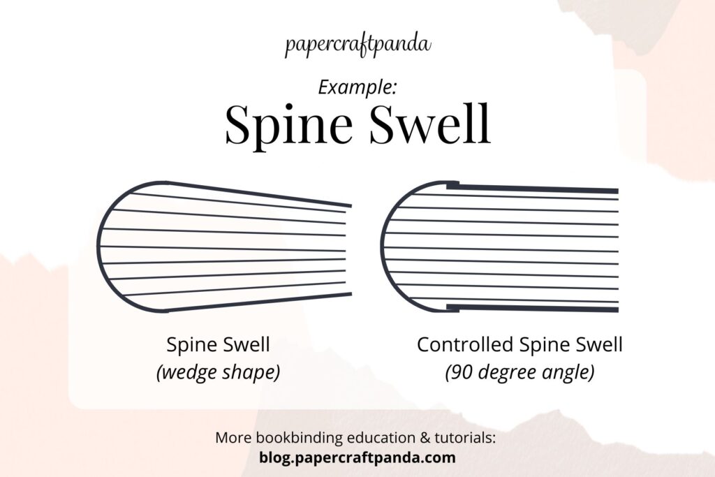 what is spine swell in bookbinding and why is it so important